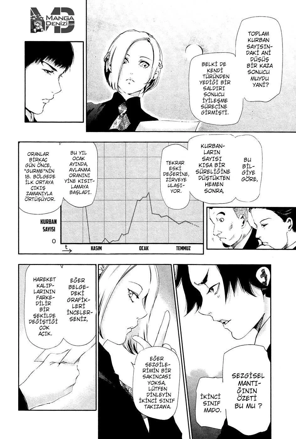 Tokyo Ghoul - Sayfa 7