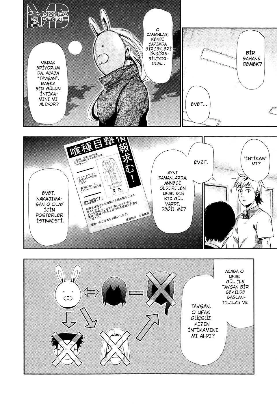 Tokyo Ghoul - Sayfa 7