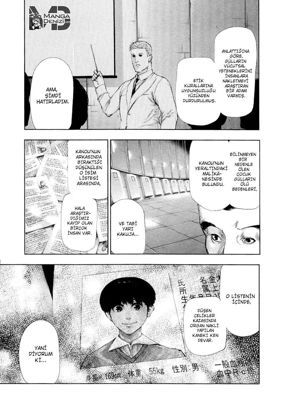 Tokyo Ghoul - Sayfa 13