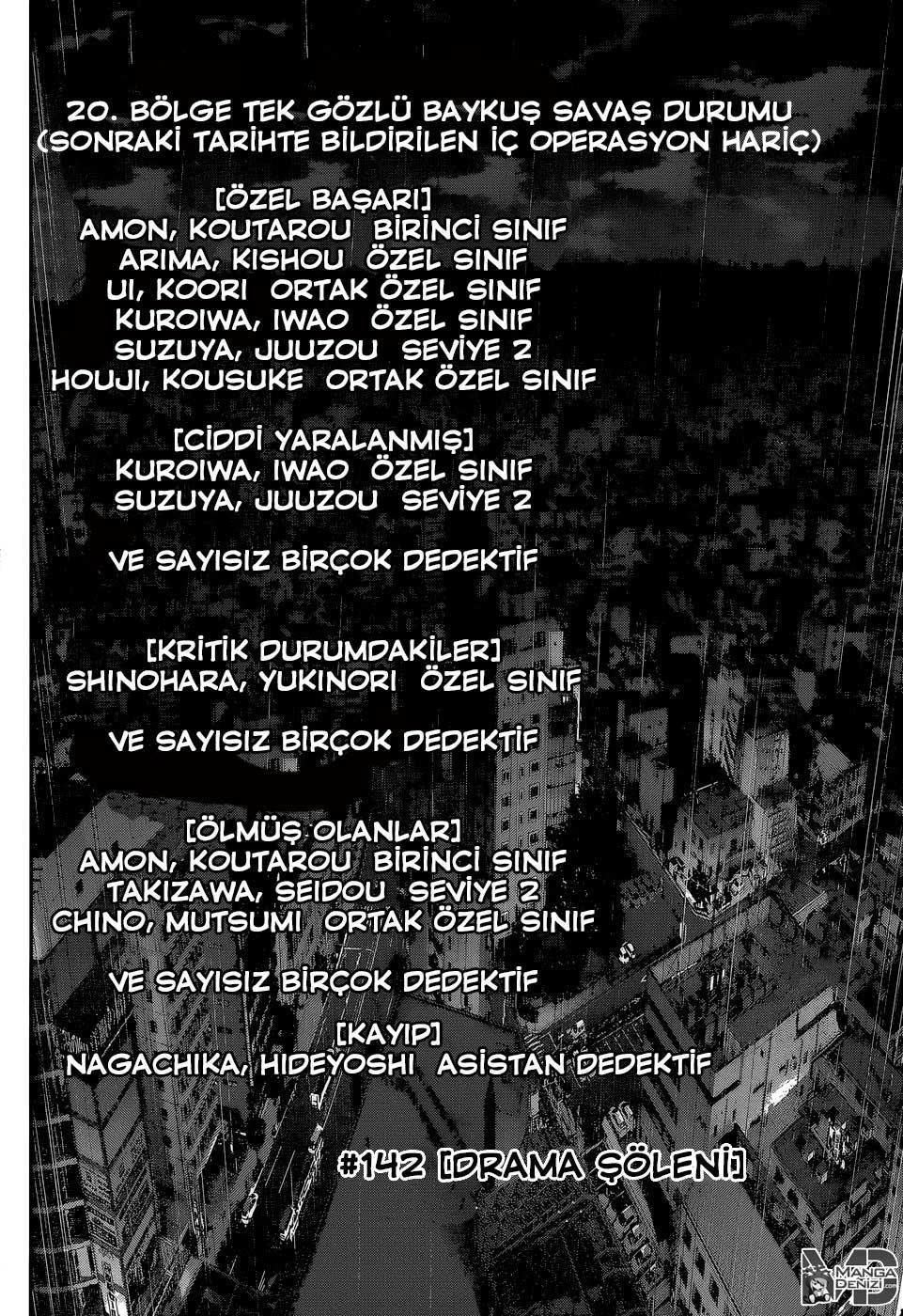 Tokyo Ghoul mangasının 142 bölümünün 18. sayfasını okuyorsunuz.